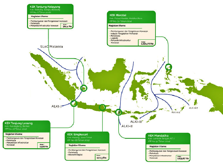 Status Kawasan Ekonomi Khusus Bisa Dicabut Lho... - TrenAsia